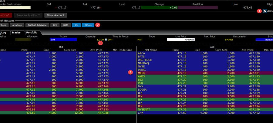 100e58886e69687e585b7e5ba97 max score trading