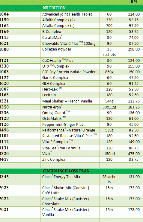 pengedar shaklee penjual pampers bayi penjual buku kanak2