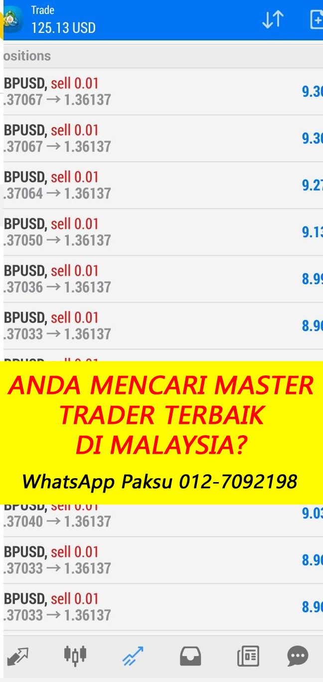 seri belok trading
